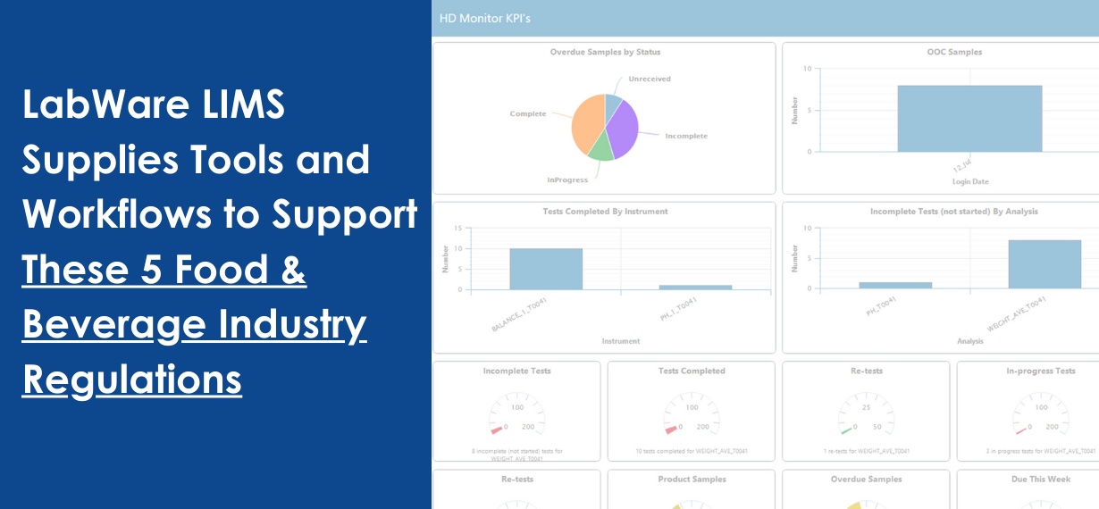 LabWare LIMS Supplies Tools and Workflows to Support These 5 Food